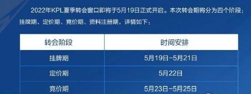 2023KPL夏季赛积分最新一览出炉！（王者荣耀顶尖战队角逐KPL夏季赛，谁将荣登榜首？）