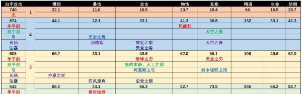 消灭病毒电网（重口味游戏攻略，让你在战斗中更上一层楼）