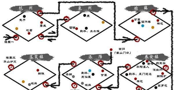 《烟雨江湖》太乙山支线任务攻略（跟着攻略，玩转太乙山）