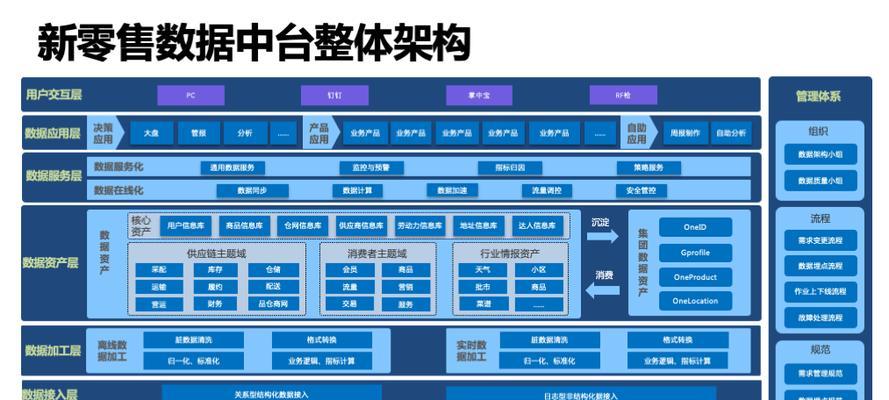 第二银河新欧联邦T3守护者级巡洋舰的数据介绍（探索宇宙的无敌战舰——T3守护者级巡洋舰）