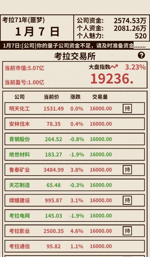 《以爸爸活下去》股票选择攻略（从游戏里学会理财，让你的股票投资更有方向）