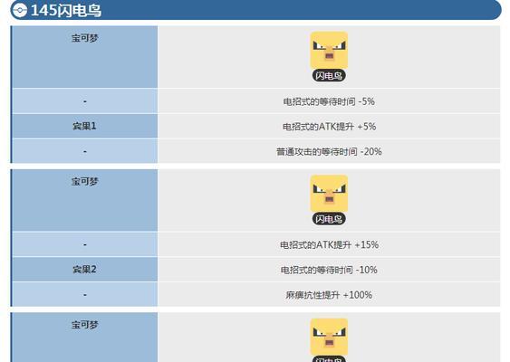 《宝可梦大探险二》解锁攻略（开启新的冒险之门，全面掌握解锁技巧）