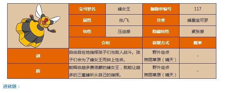 宝可梦剑盾属性克制表一览（轻松了解宝可梦战斗属性克制，提升游戏胜率！）