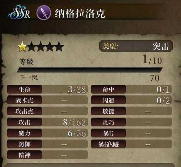 FFBE幻影战争信赖等级升级攻略（打造最强阵容，提升信赖等级！）