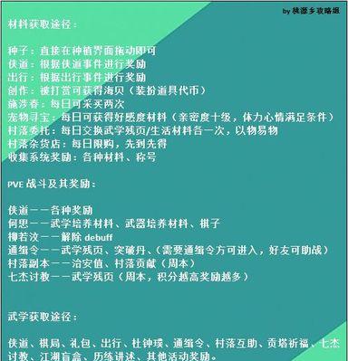 《侠客青金石矿获取攻略》（多种方式让你轻松拥有）