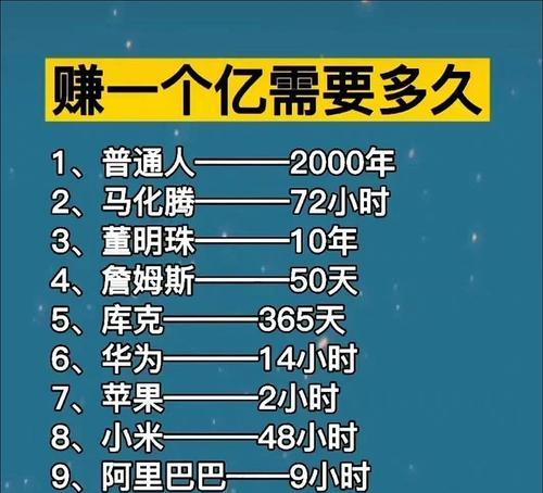 以一亿小目标怎么和伴侣分手离婚（以游戏为主，轻松脱离情感纠葛）