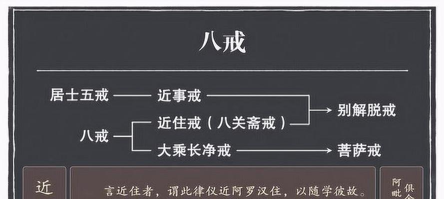 《天道模拟器》大乘后攻略（探索修行路上的无限可能性，让你的大乘之路更加顺畅！）