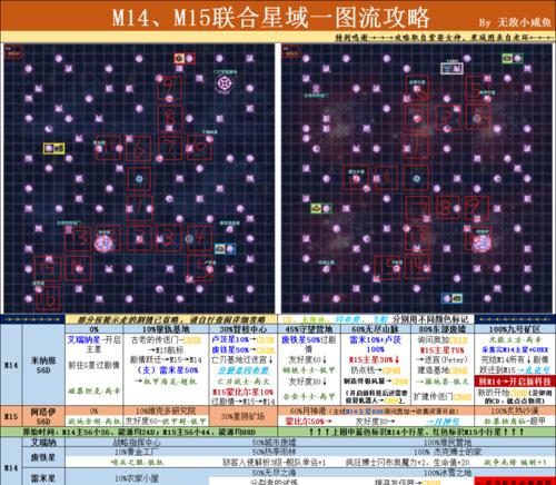 《不思议迷宫蒸汽之都1201音乐家》详细攻略（探索迷宫，破解谜题，成为音乐家大师！）