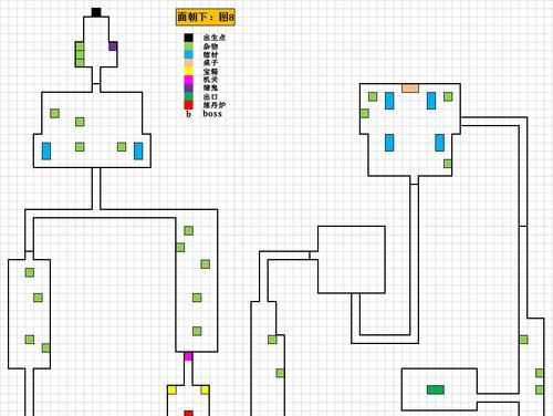 长生劫上古魔窟全30层攻略之二——技巧准备（玩家必备的上古魔窟通关技巧和准备工作）