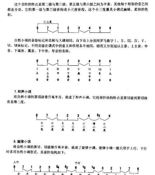 《游戏中如何获取纯白和弦资源》（了解纯白和弦资源的获得方式，提升游戏操作经验）