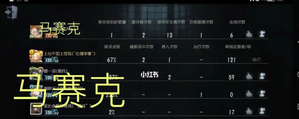 如何成为高阶小说家？——第五人格小说家攻略（从创意到创作，掌握技巧成为小说巨匠）