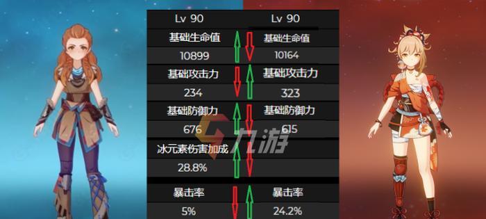 原神4星角色培养攻略（如何快速提升4星角色的实力，让其在战斗中更具优势？）