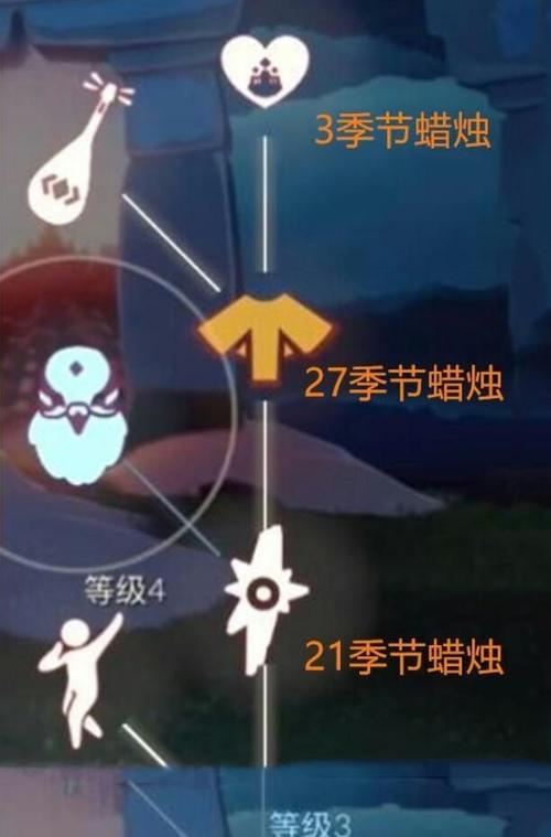 《探究以光遇2023圣诞节新礼包价格一览》