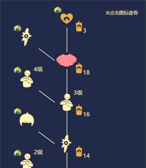 《光遇》老兵先祖位置攻略：寻亲之旅