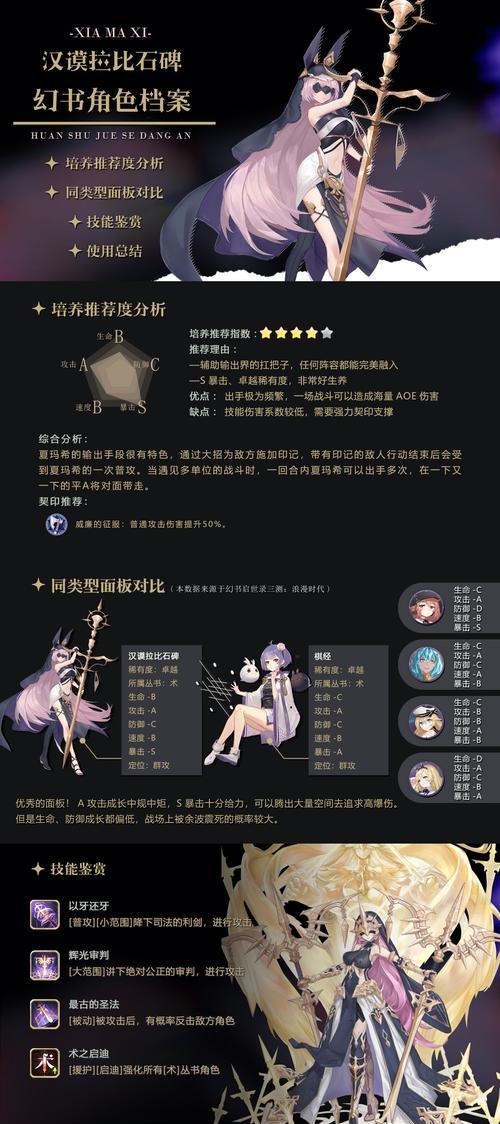 《以幻书启世录》婴宁阵容搭配攻略（打造最强组合，独霸战场）