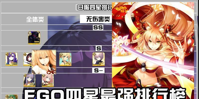 《FGO》铃鹿御前——骑之的强势归来（探究铃鹿御前的实力与养成方式，解析其是否值得投资）