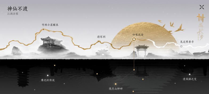 《剑指九天》攻略燕云之地副本（冰河教你如何成功通关燕云之地）