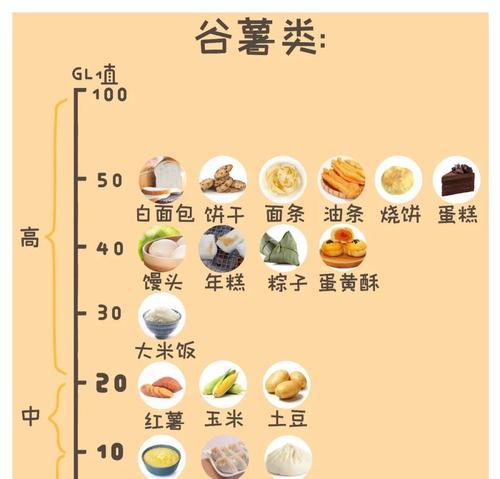 元气动森枇杷（打造多元化美食，尽在元气动森）