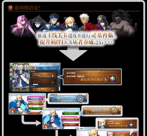 《FGO》兰陵王宝具属性一览及技能图鉴详解（探寻兰陵王的强大力量，了解其技能特点与使用技巧）