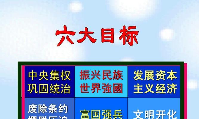 FGO文明开化级扫荡战配置攻略（掉落为主，完美扫讨战配置教程）