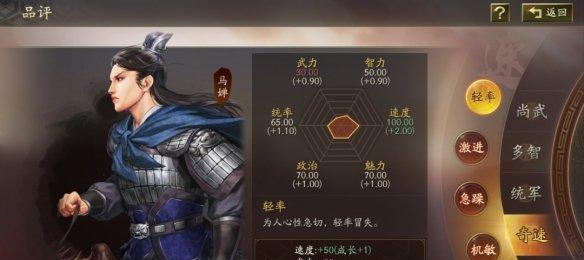 《三国志战略版》武将培养攻略（推荐15位值得培养的三四五星武将，让你在战场上无往不利）