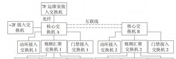 探索以非人学园OAO的消防员时装模型（预览消防员时装模型的图片，了解游戏中的新体验）