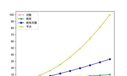 探寻伊洛纳中布隆NPC的位置（如何找到布隆NPC）