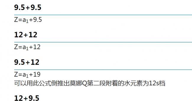 原神21首充重置时间一览，轻松获取福利（了解每日、每周、每月的充值重置时间）