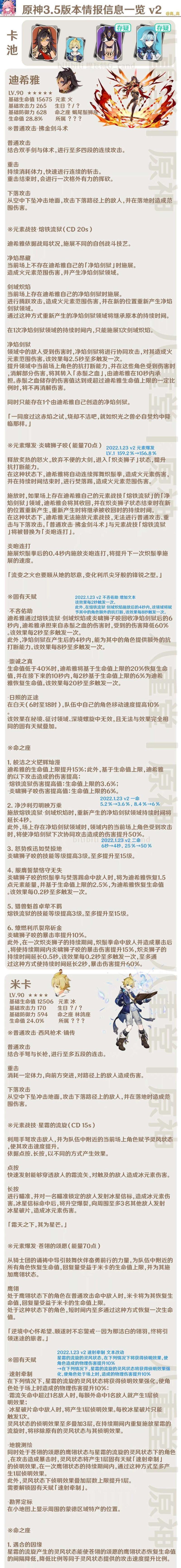 原神米卡天赋材料汇总（查看米卡升级所需的所有材料和技能书）