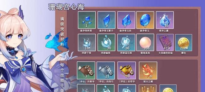 《原神》破魔之弓突破材料全汇总（一文了解突破所需材料）