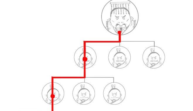 寻访无悔华夏渔樵问答615的典故（游戏中的历史足迹与文化印记）