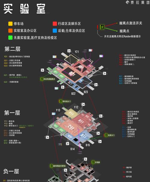 《逃离塔科夫》游戏藏身处安保系统升级注意事项（提高游戏体验）