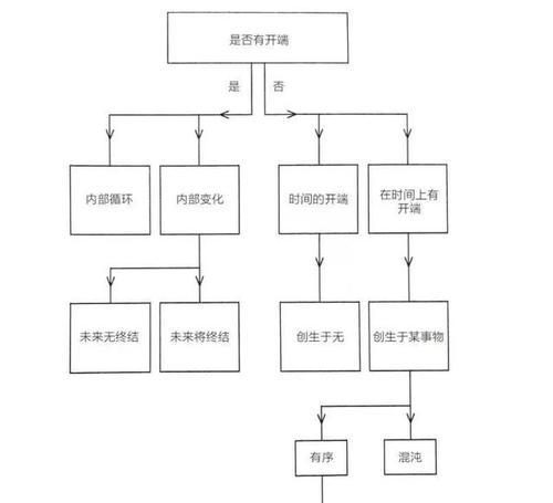 《灰烬战线》破防机制数值分析（揭秘游戏内最有效的破防方法）