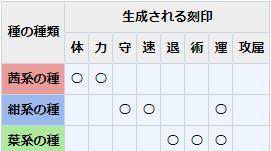 万杰山颪技能属性介绍（探究万杰山颪技能的奥秘）