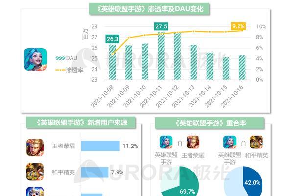 原神攀升技巧详解（教你如何巧妙运用攀升技能）