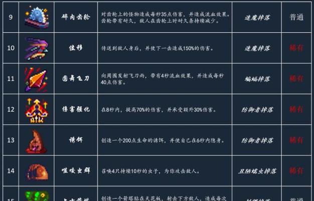 《重生细胞蜘蛛》中如何获取爬墙符文？