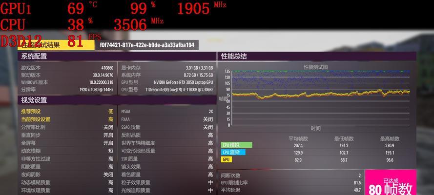 《热血无赖》游戏帧数提升攻略（提高游戏流畅度）