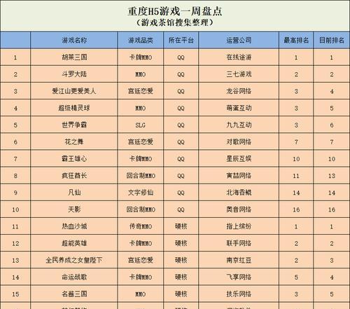 《如龙oftheend》新角色与任务系统全面解析（探索游戏的全新世界）