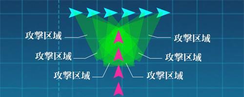 《深渊地平线》游戏前期新手玩法流程攻略（全面解析新手如何玩转《深渊地平线》）