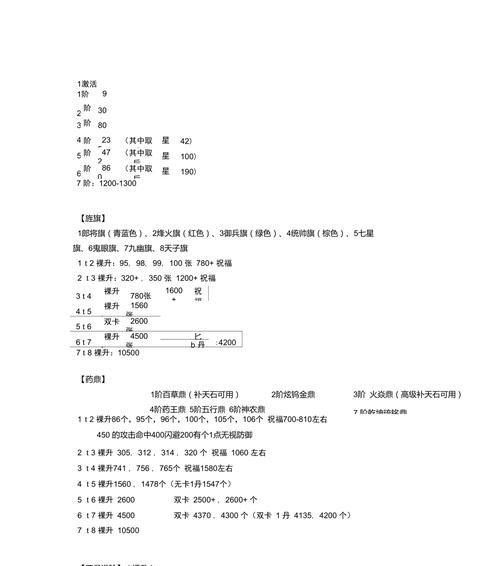 战龙三国弓箭进阶数据解析（探秘战龙三国弓箭的进阶数据）