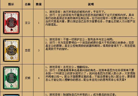 太空探险新手指南——征服外太空的奇幻之旅（以游戏为主的殖民太空指南助你轻松驾驭未知宇宙）