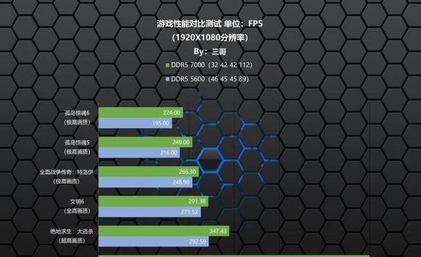 《仙逆之极道尊无门槛打法》（轻松玩转无门槛）