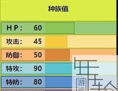 《花式战斗技能升级攻略》（以战意穿花步技能升级一览专精技能效果介绍）