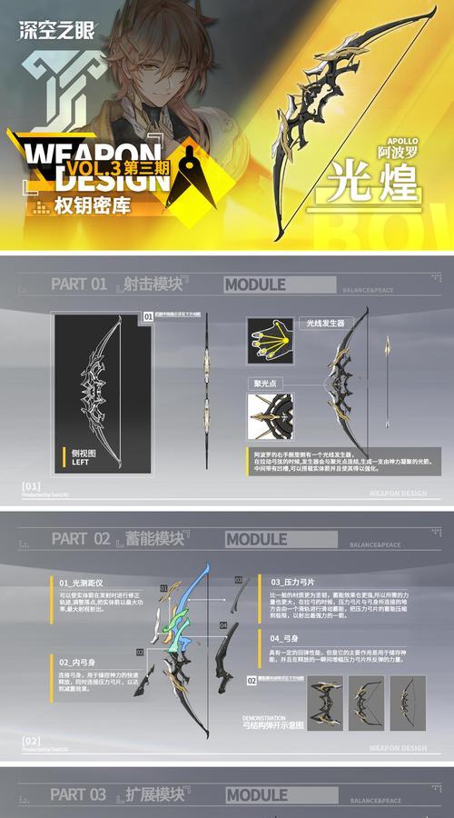 深空之眼朔望强度解析（探索未知领域）