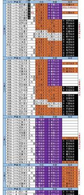 我的门派攻略指南（全面解析游戏中的门派系统）