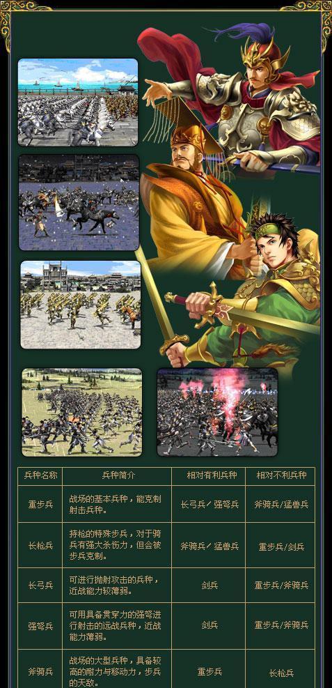 三国志模拟战兵种克制关系解析（探究各兵种的优劣势与相克之道）