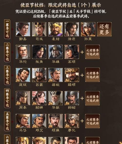 《三国群英纪》自选武将攻略（打造最强武将）