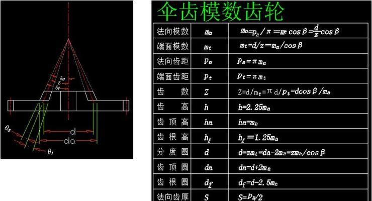 星耀少女百武图鉴一览（深入解析百武观测公式）