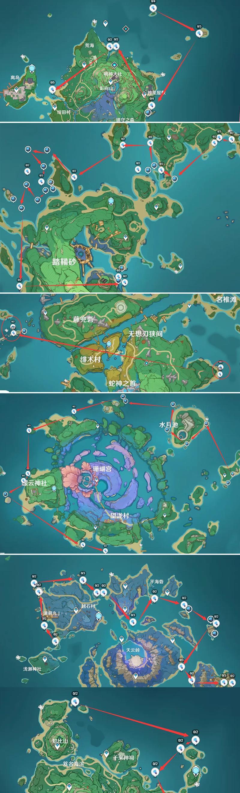 《原神万叶突破材料汇总表及突破攻略》（突破材料一网打尽）