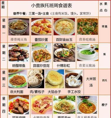 偶像请就位食谱研发25级食谱研发攻略？如何快速掌握所有食谱？